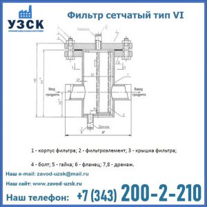 Фильтр сетчатый ФС по Т-ММ-11-2003 в Находке