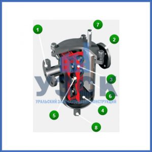 Магнитные шламоотводители MOS в Находке
